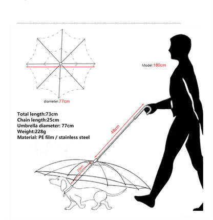VittaPets Horizon Urban Shield – Premium Retractable Pet Umbrella & Leash System