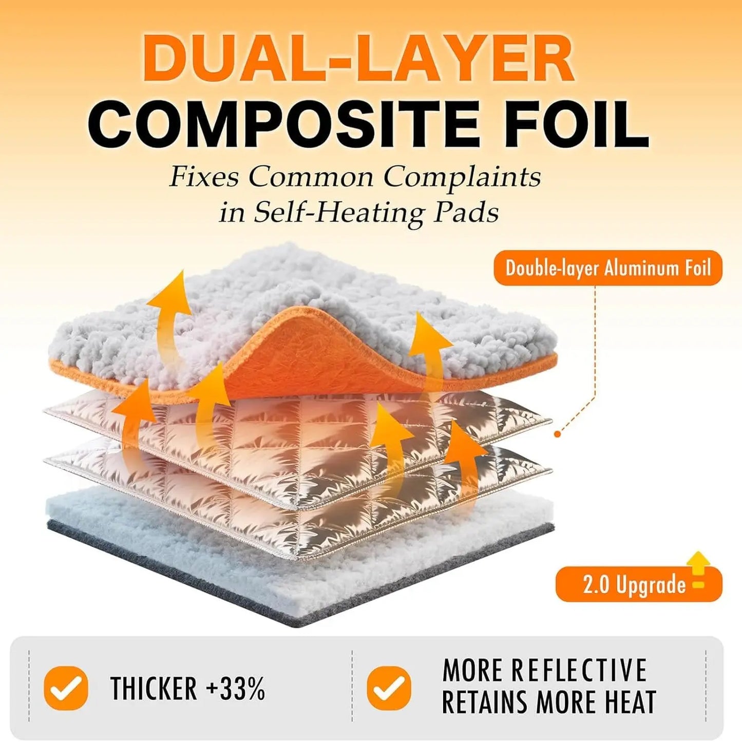 Thermal Self-Heating Cat Bed – Eco-Friendly Double-Layer Warming Mat with Washable Cover