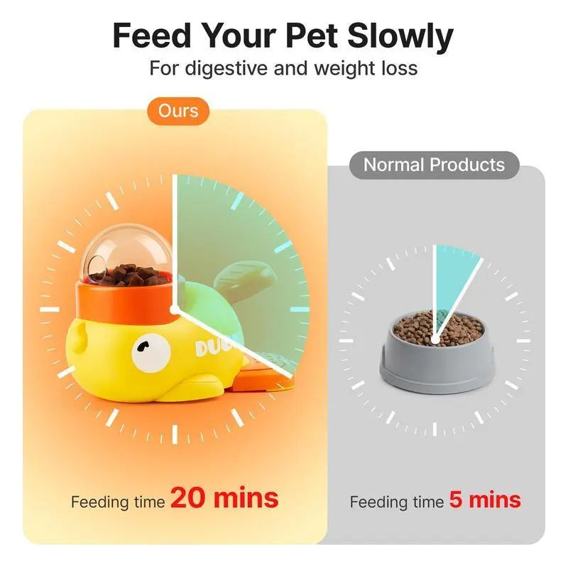 Smart Interactive Duck Toy – Automatic Balance Treat Dispenser & Slow Feeder for Cats
