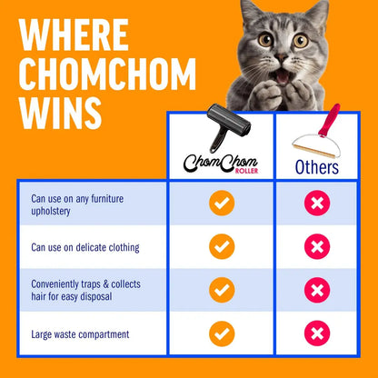Premium Eco-Friendly Pet Hair Remover – Reusable Electrostatic Fabric Cleansing Roller