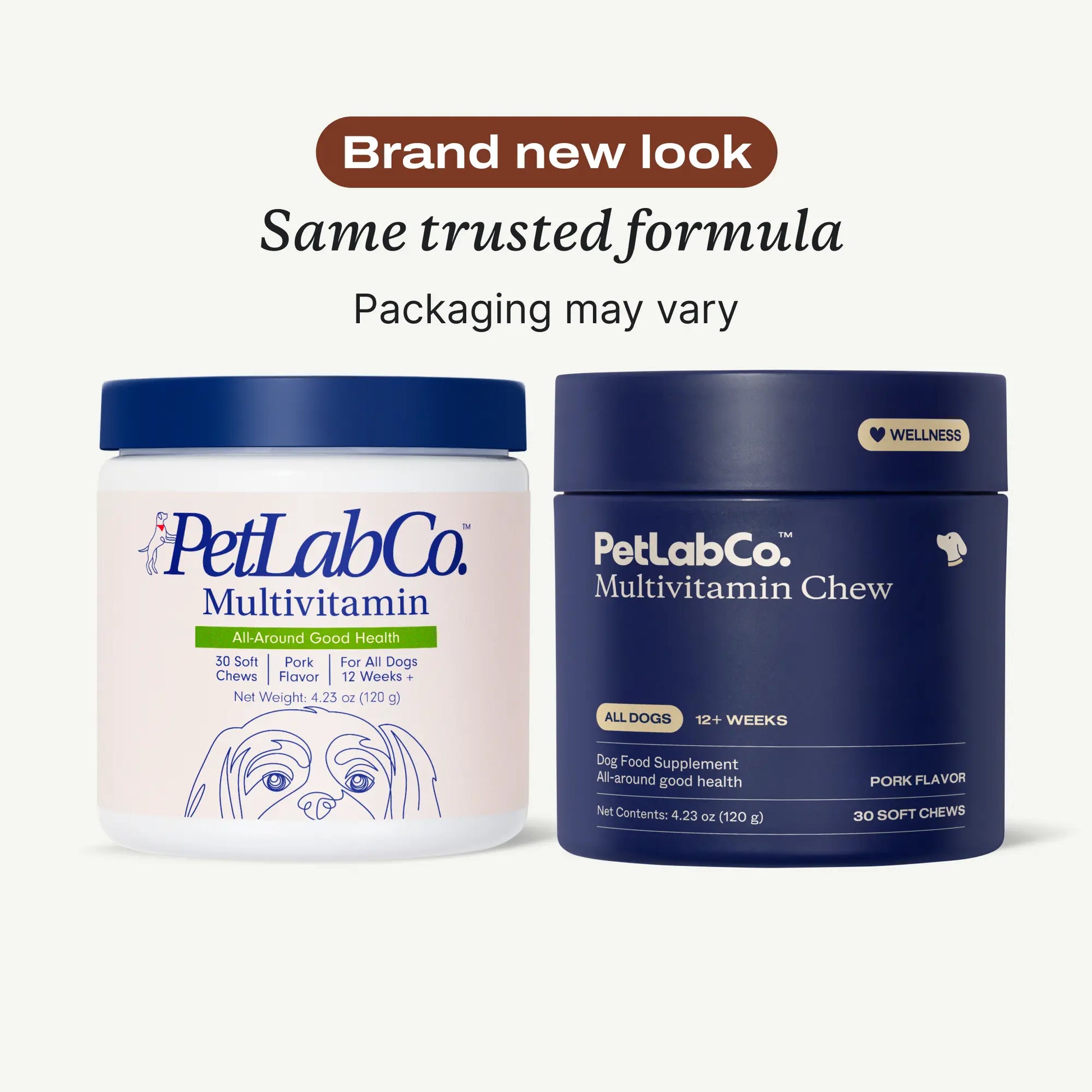 Premium Daily Dog Multivitamin – 22 Essential Vitamins & Minerals for Longevity & Vitality