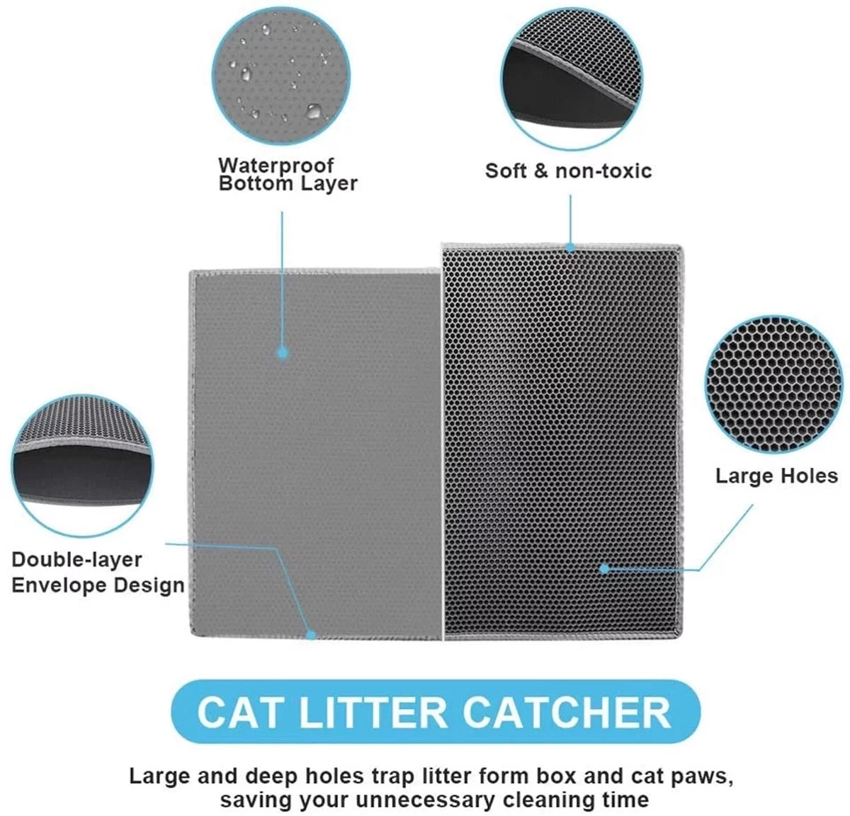 VittaPets Horizon CleanStep – Premium Double-Layer Honeycomb Litter Trapper