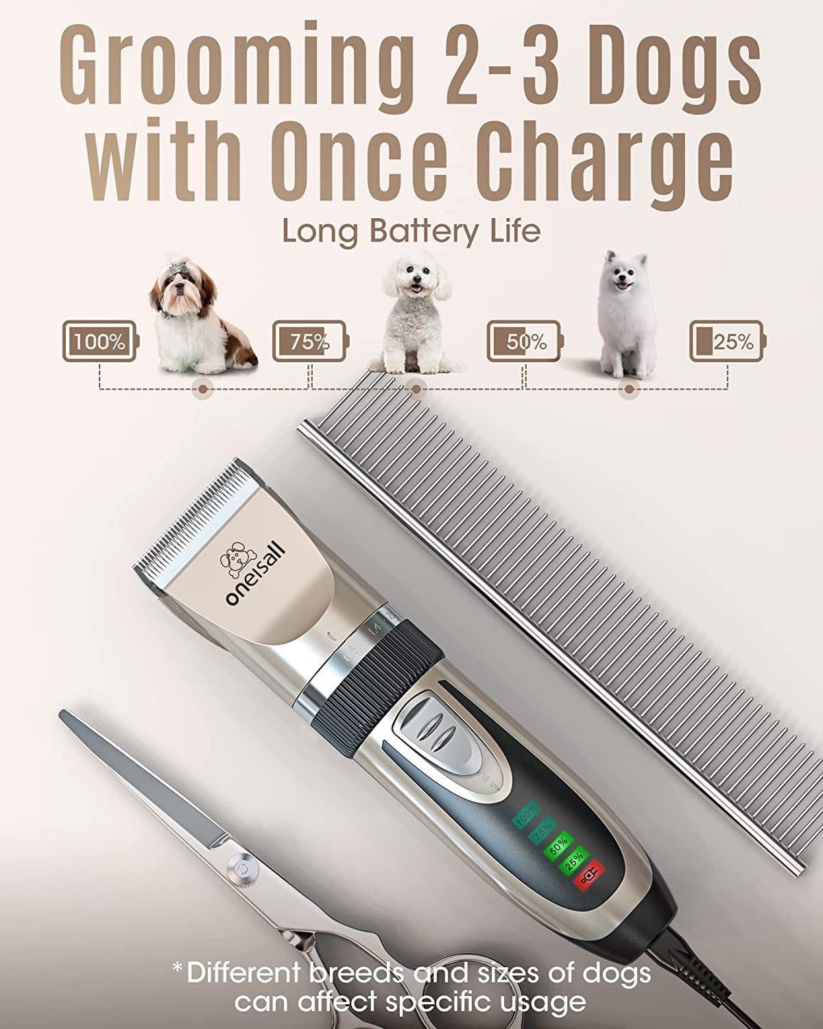 Zen-Groom Pro: Ultra-Quiet Cordless Pet Clipper – Professional Home Grooming Kit